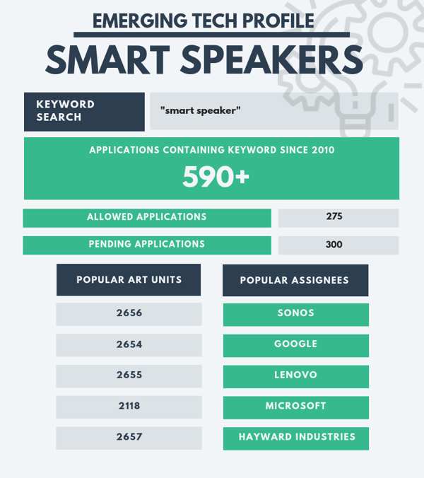 CES - Template 2 - SPEAKERS
