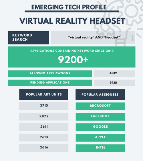 CES 2020 - VR Headset