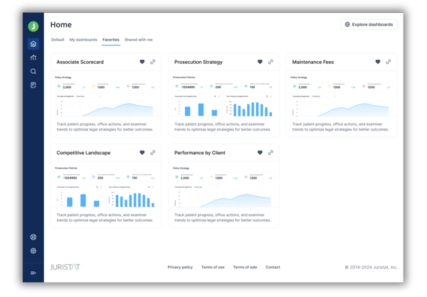 New-Dashboards