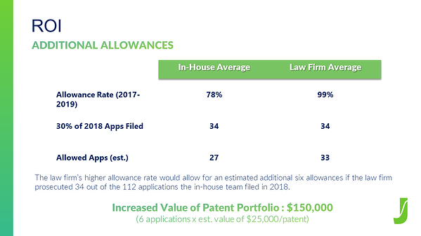 Pitch Deck allowance rate-1