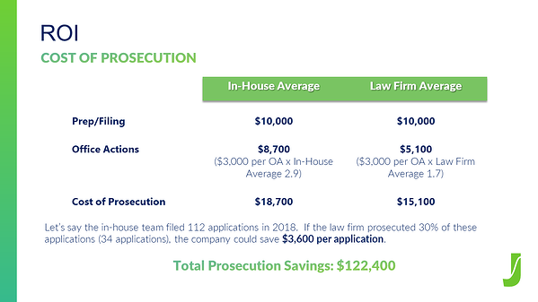 Pitch Deck cost of prosecution-1