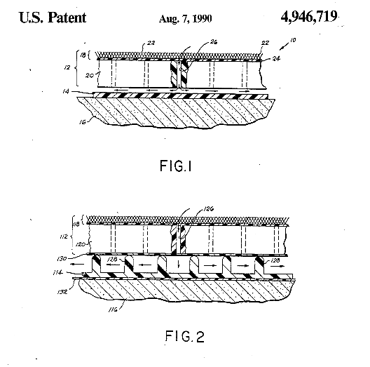 The 7 Most Important Football Patents